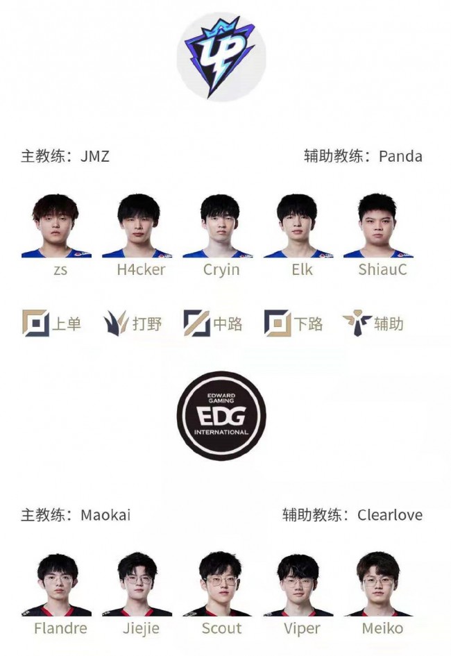 进的防守线
